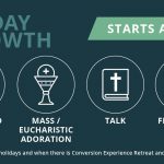 CSC Friday Growth